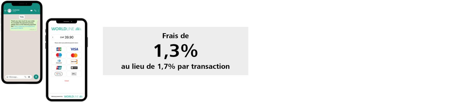 Worldline Pay by Link
